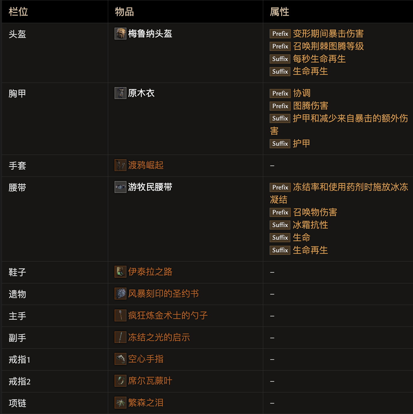 最后纪元全攻略之萨满冰霜图腾