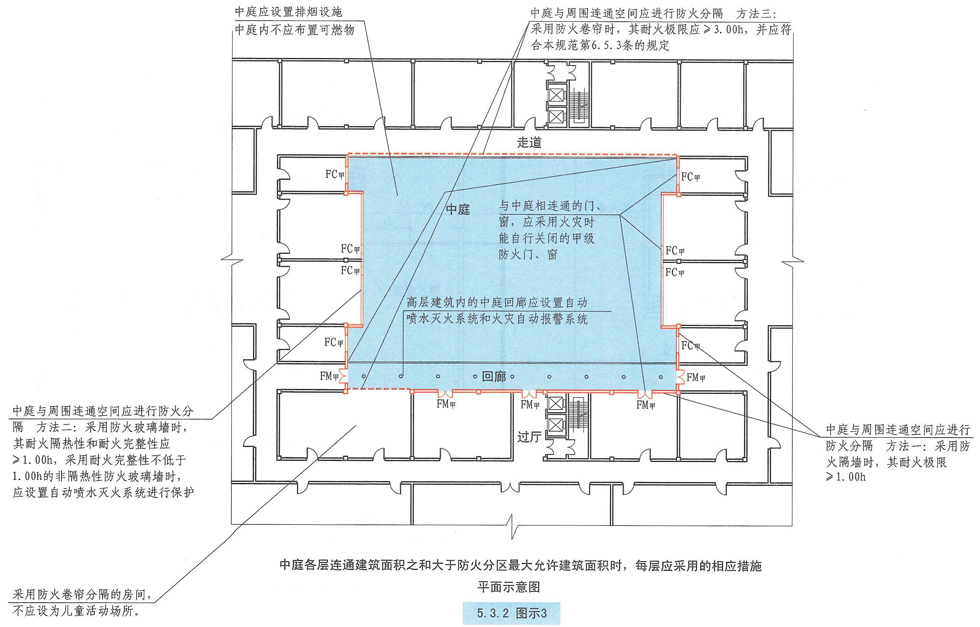 建筑中庭平面图图片