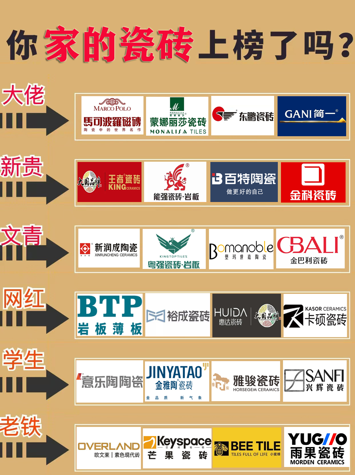 百特瓷砖:品质上乘,设计独特,让你的家焕然一新! 2.