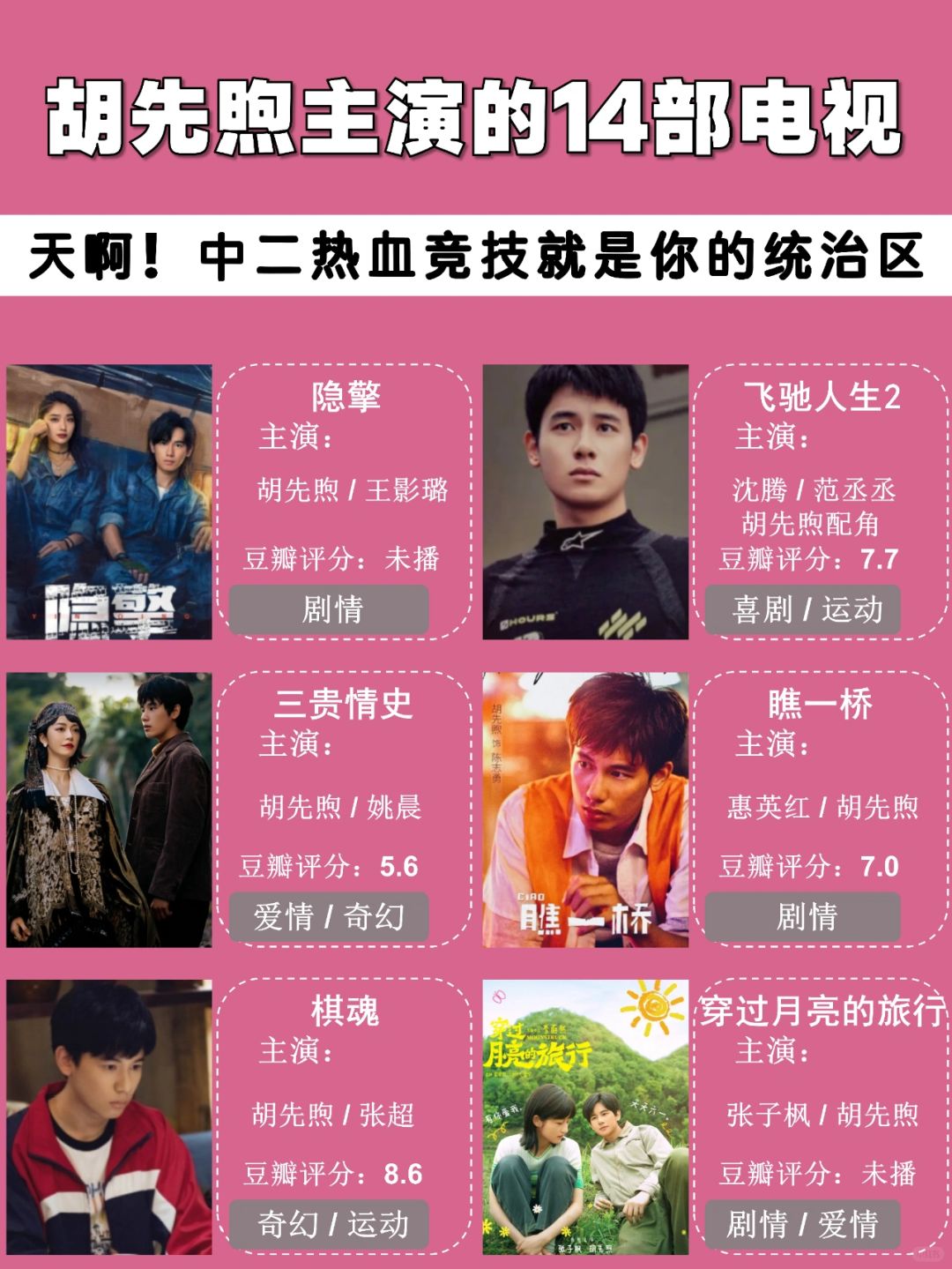 今天给大家盘点一下胡先煦主演的14部电视剧,保证让你从现代剧追到