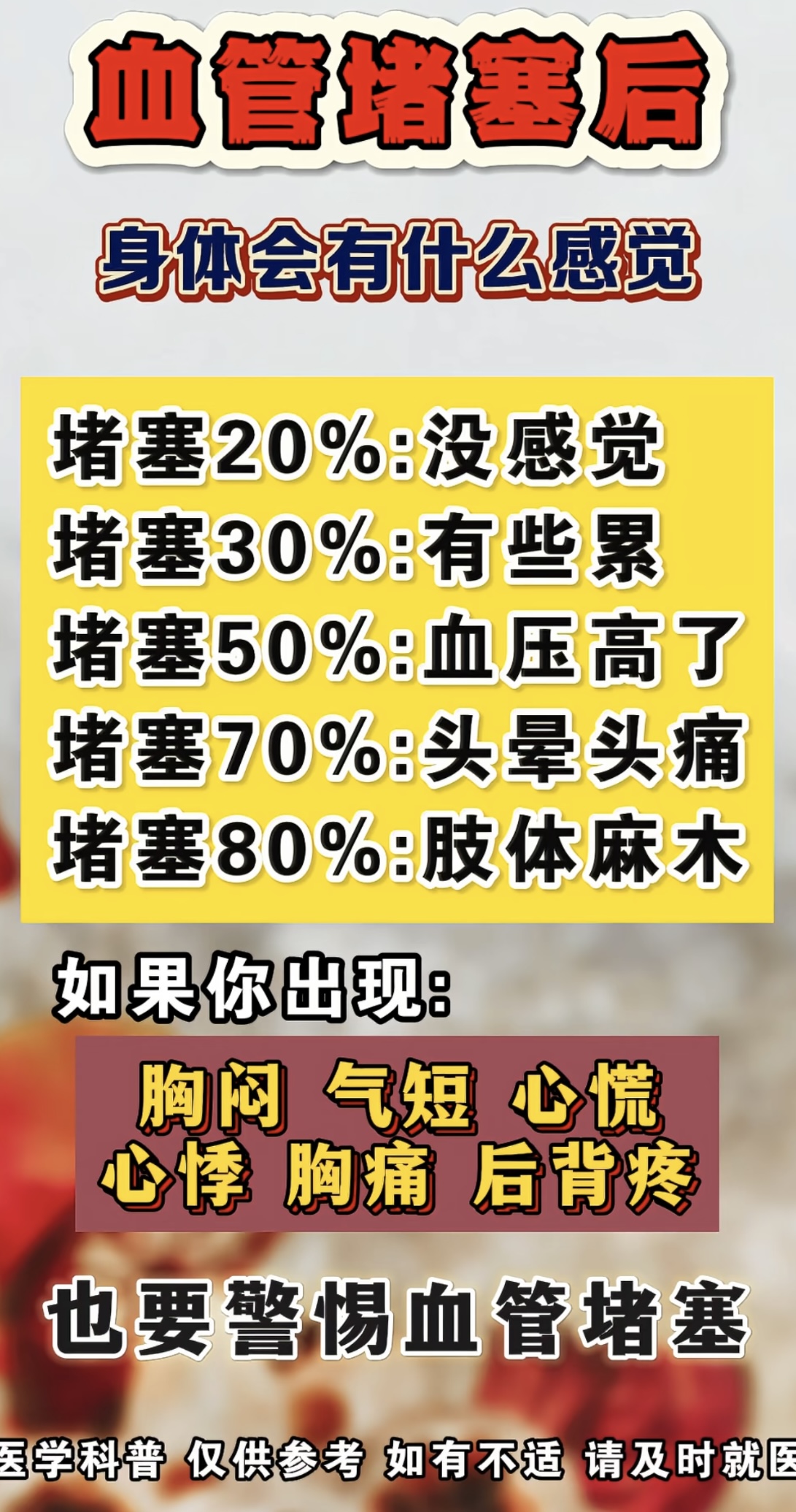 血管为什么会堵塞