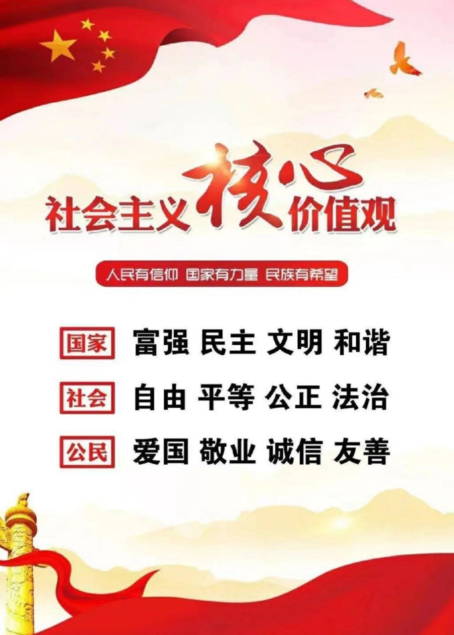 社会主义核心价值观图片  核心价值观24字分别是:富强,民主,文明,和谐