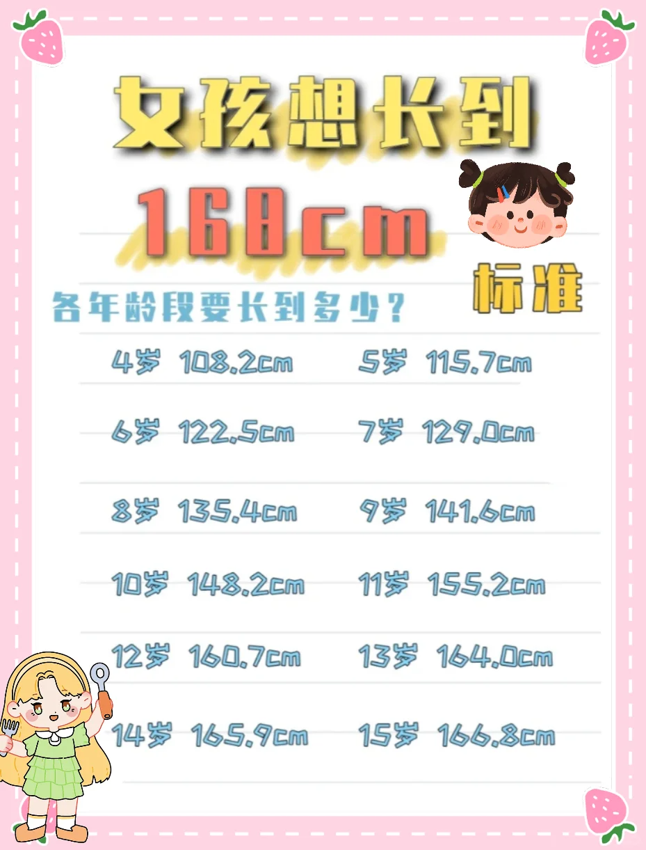 骨龄正常为什么性早熟 骨龄正常为什么性早熟