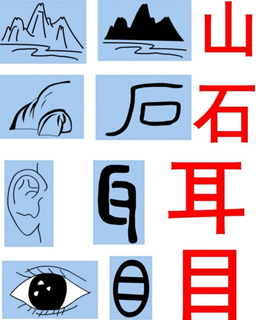 象形字图片大全  94 在古老的文字世界里,有一群特别的精灵,它们就