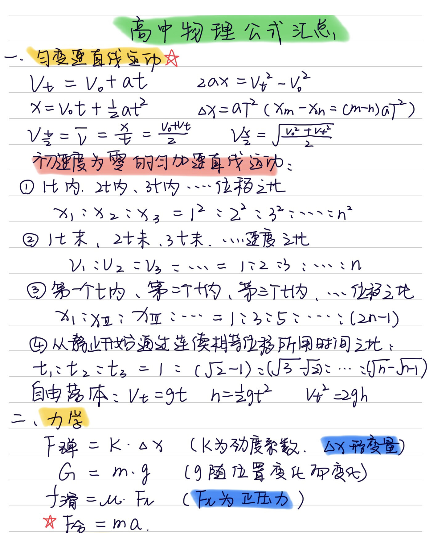 高中物理都学什么(高中物理都学什么内容)  第1张