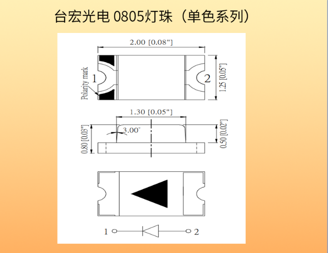 led0805封装尺寸图图片