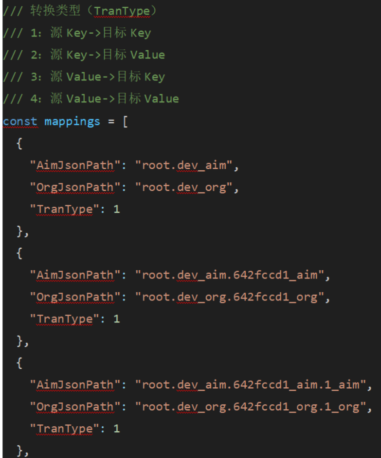 「御控」javascript json结构转换1:对象to对象——键值互换