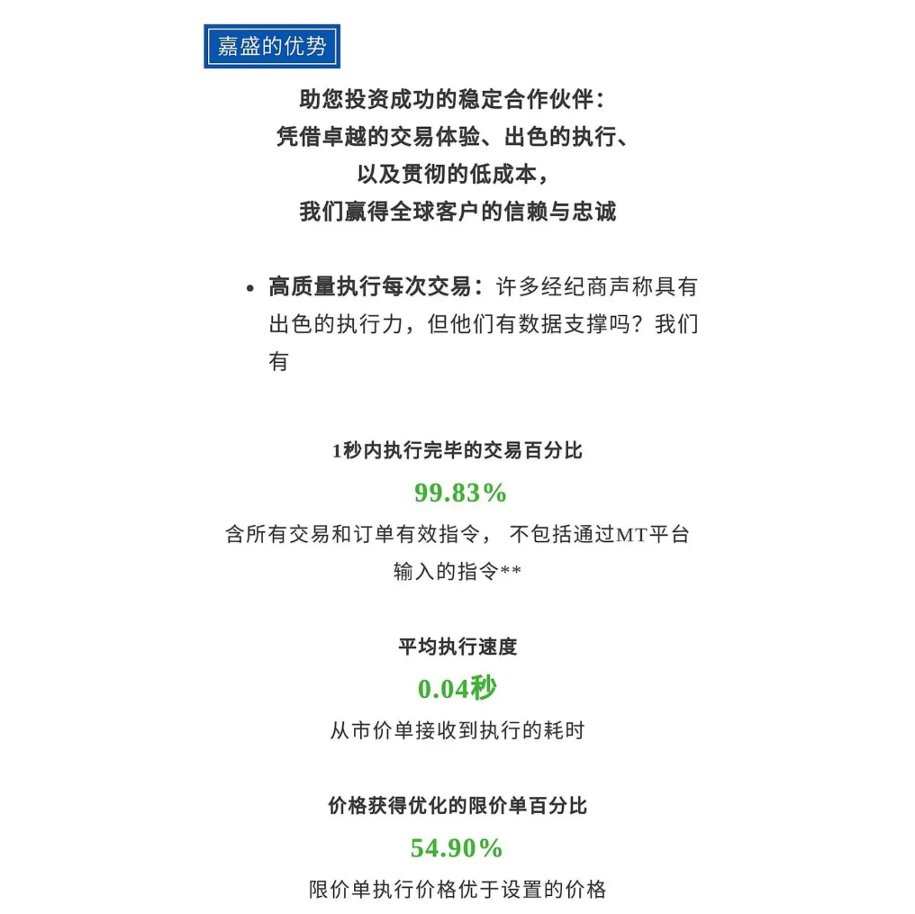 国际知名外汇平台「forex嘉盛集团简介」