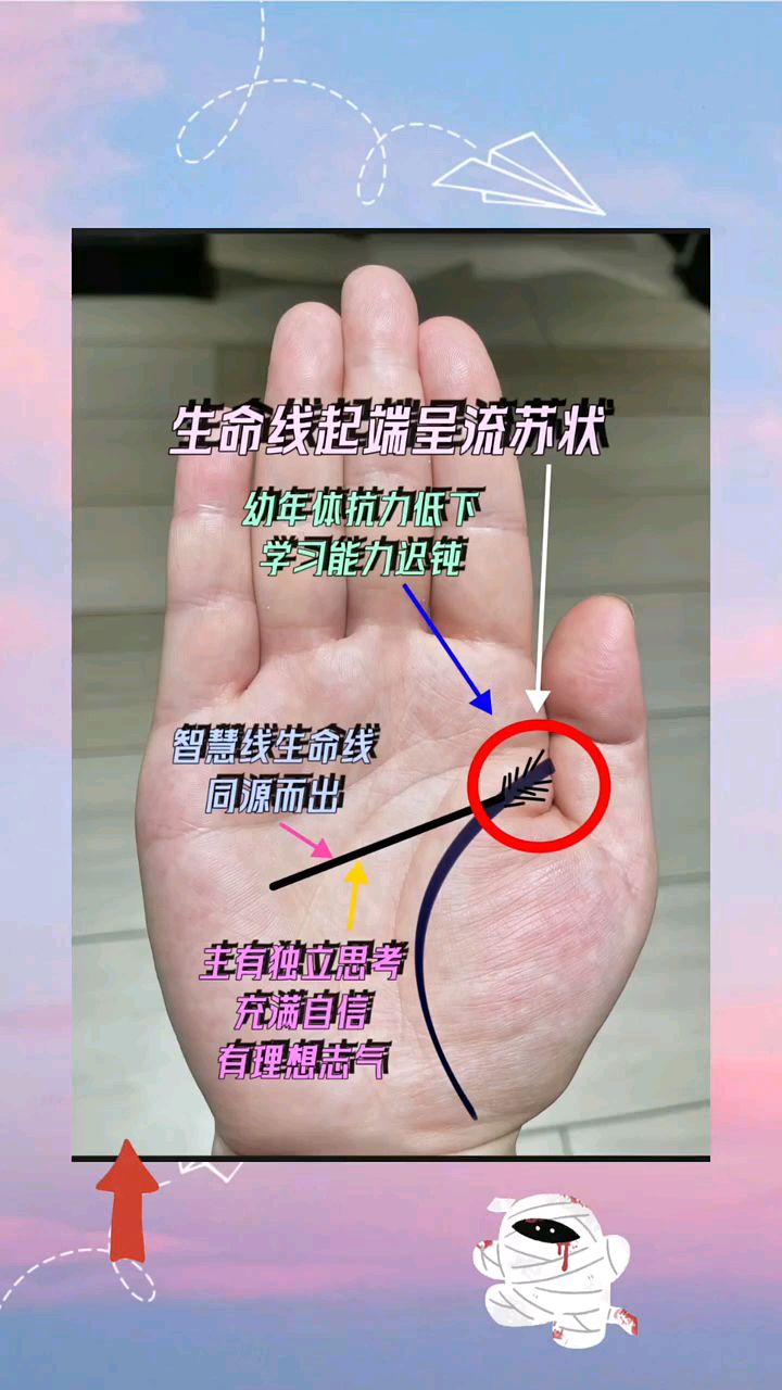生命线呈流苏纹代表着什么