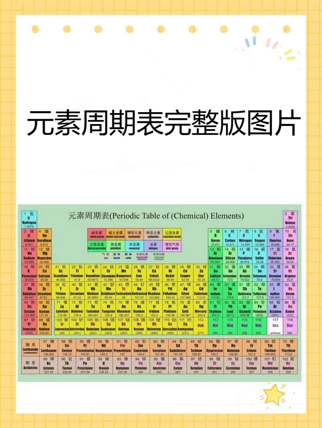 第三套生命周期表图片