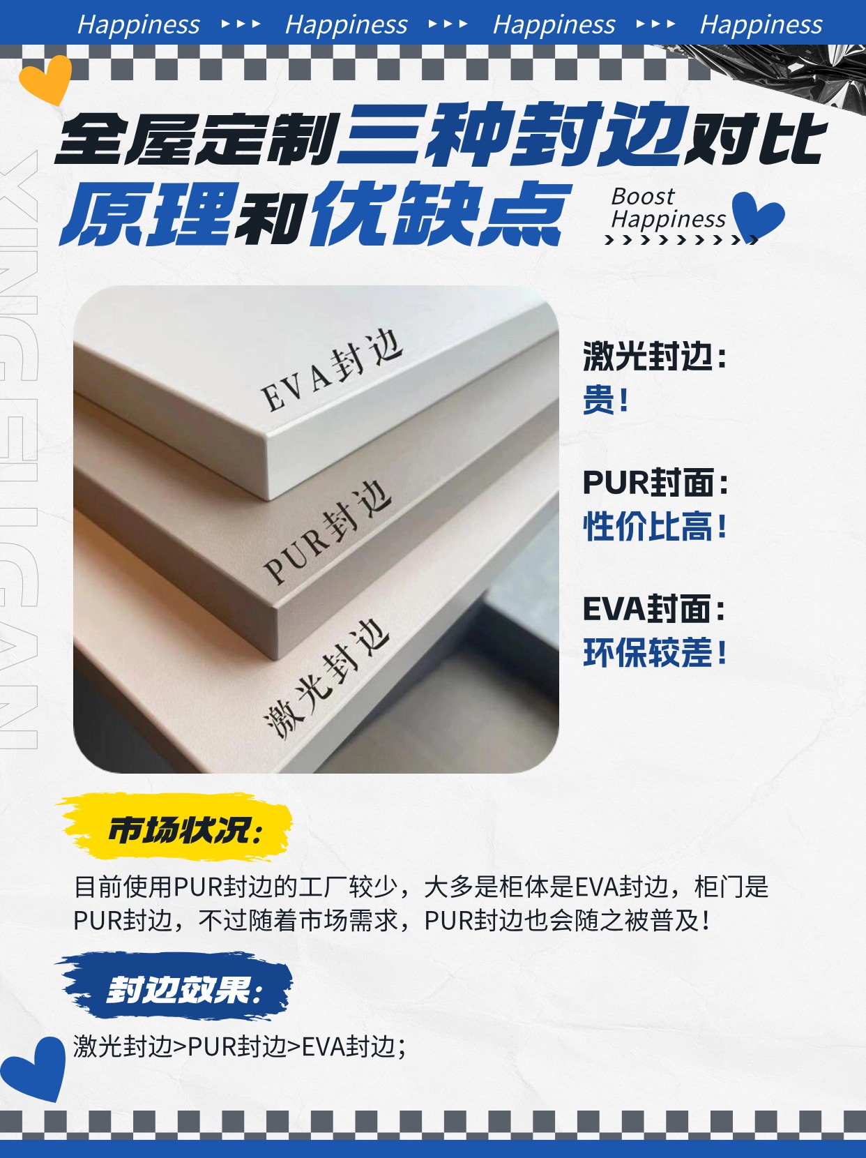 全屋定制中的板材通常会用到这三种封边工艺,eva封边,pur封边和激光