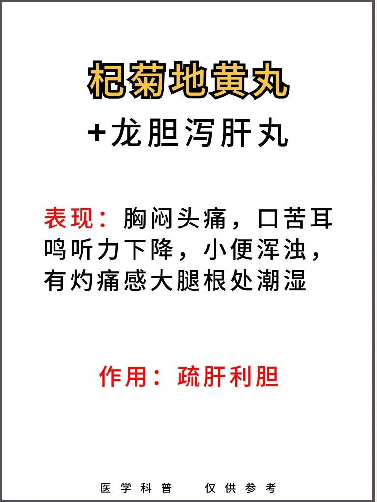 【表现】:胸闷头痛,口苦,耳鸣,听力下降,小便浑杞菊地黄丸的功效与