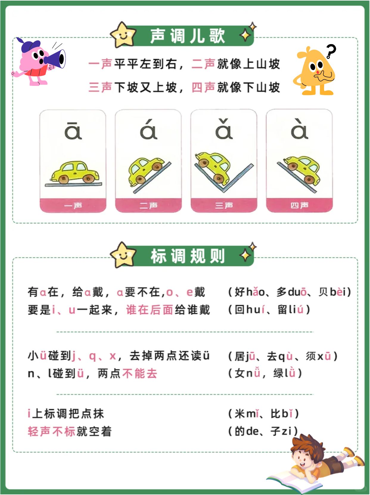 26个复韵母表图片