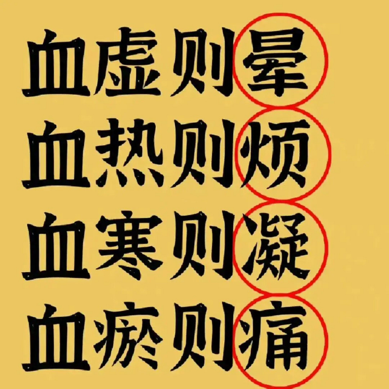 中医认为,血虚血瘀是导致女性月经不调的常见病因.