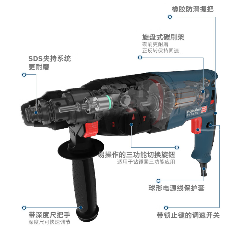 博世电锤真假对比图片