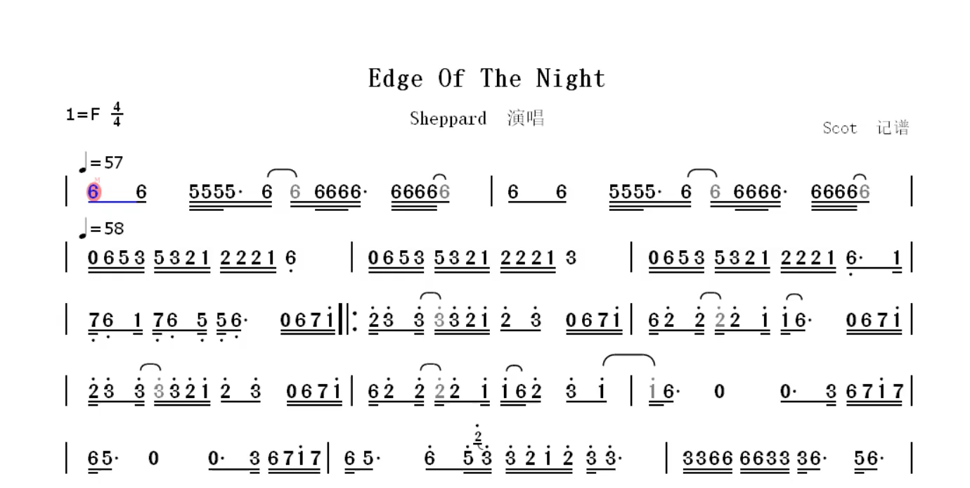 middleofthenight简谱图片