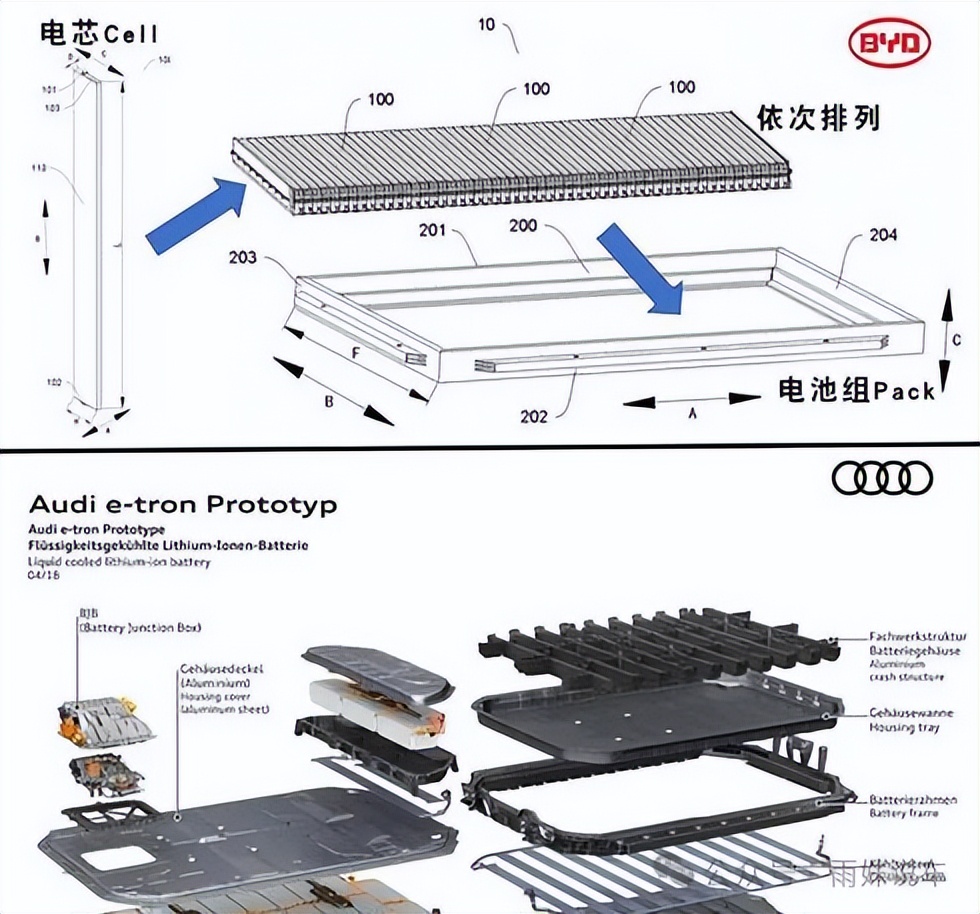 比亚迪第二代刀片电池8月发布