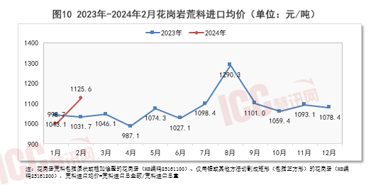 瑞达恒研究院