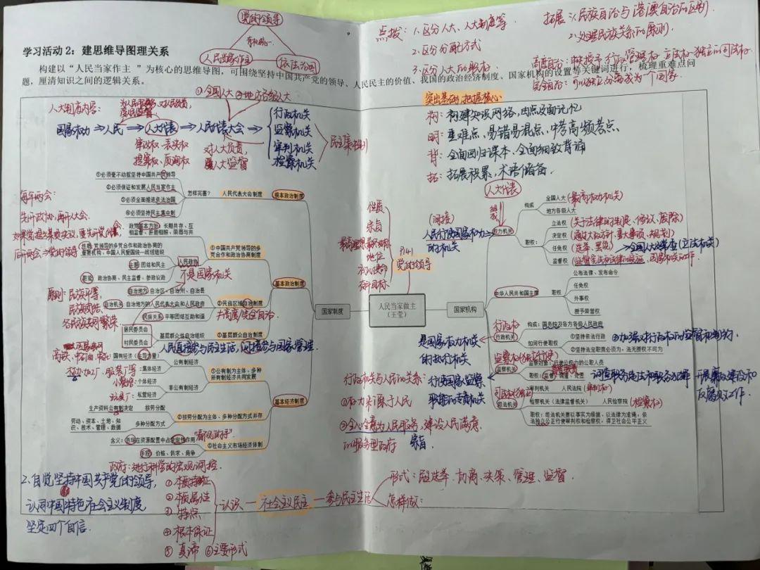 团史思维导图图片