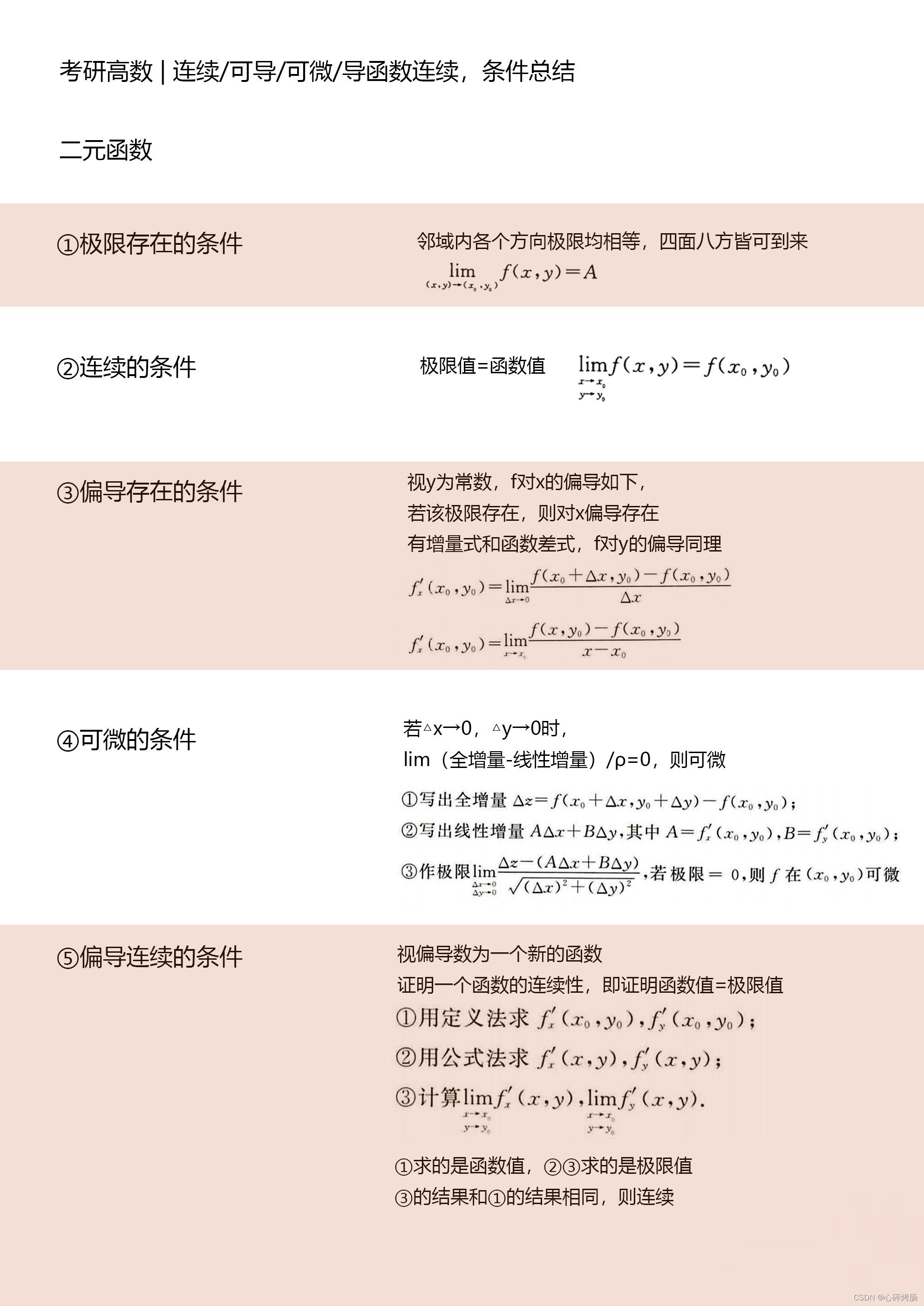 高数邻域的定义图解图片