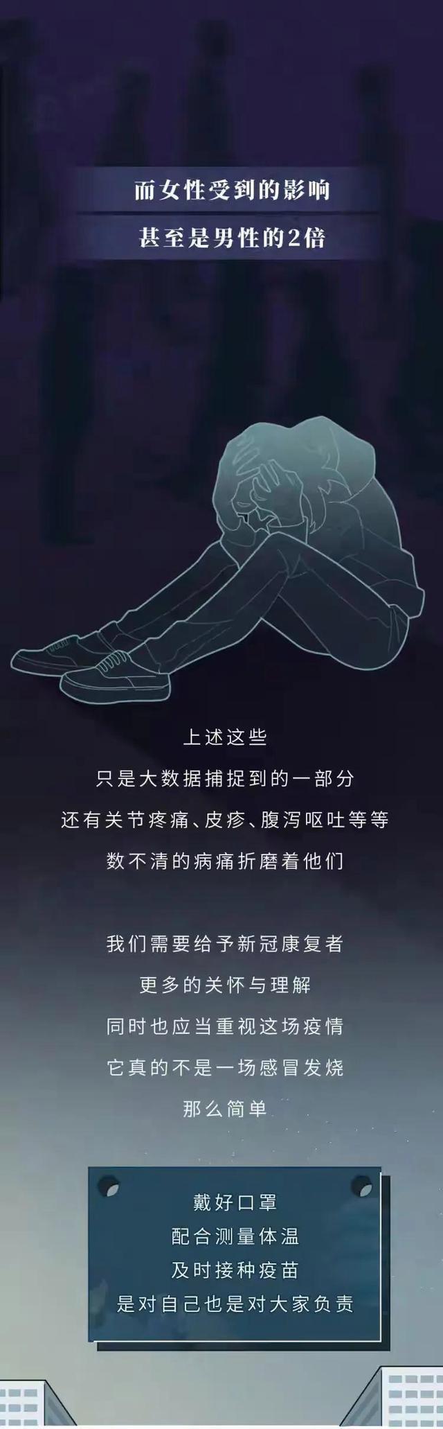  感染疫情的后遗症有哪些呢视频播放(感染疫情的后遗症有哪些呢视频播放下载)