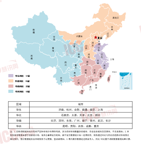 价格样本总量344个,厂家在全国的区域分布如下:(二)石材行业相关政策