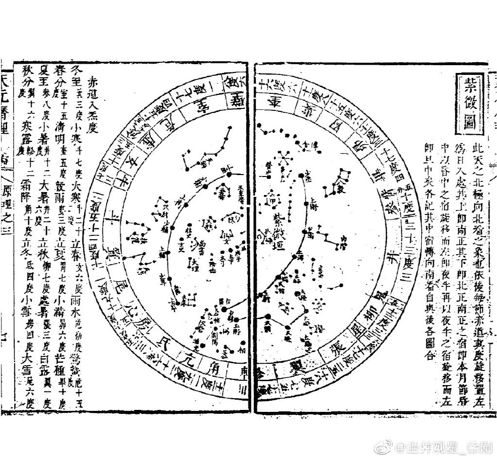 公历和农历怎么区分,公历与农历,谁才是时间的真相?