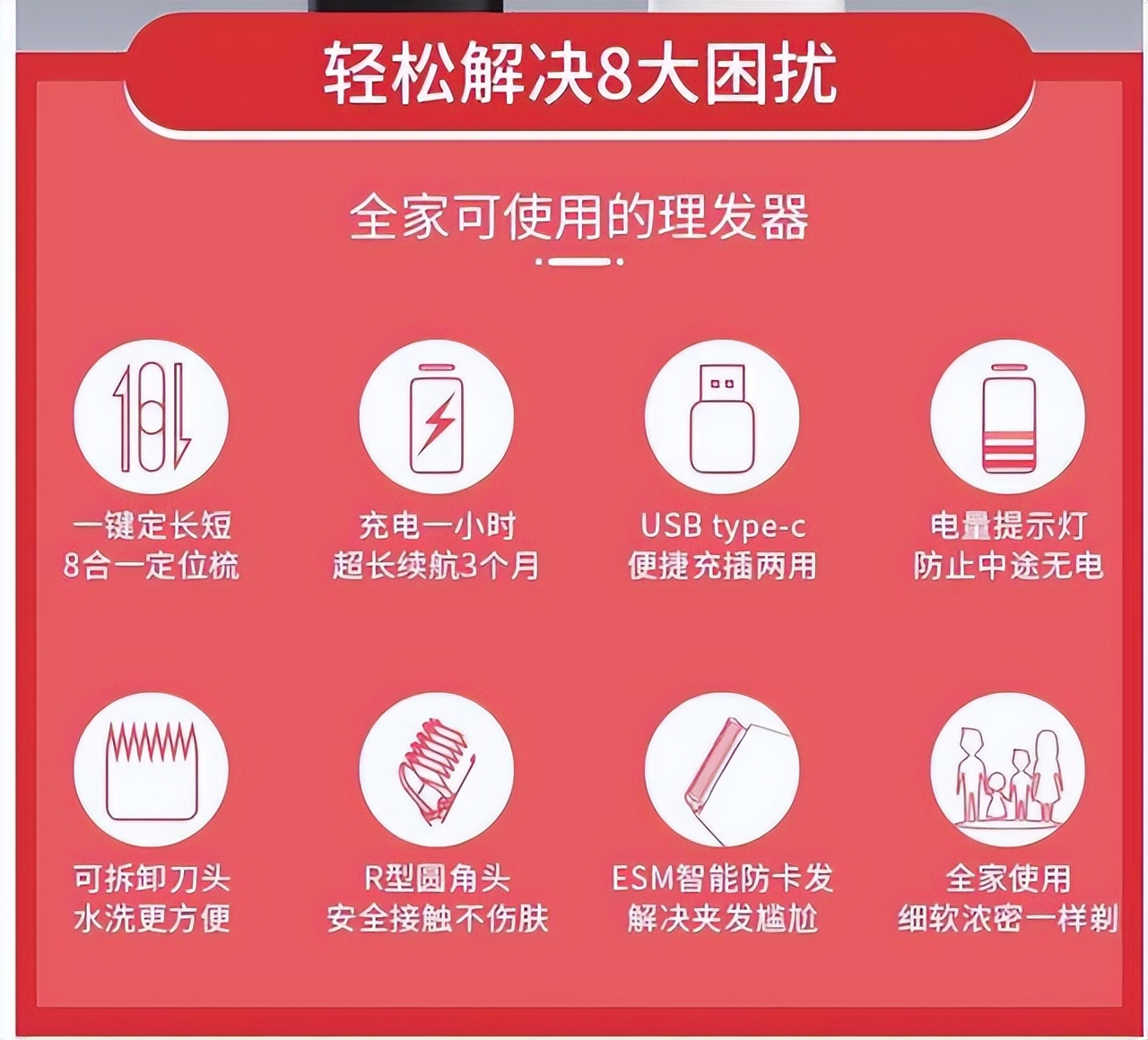 大人孩子皆宜!小米有品推出49元理发器,轻松在家解决理发难题