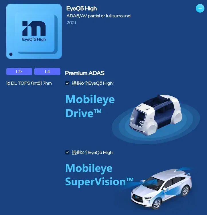 图源:mobileye官网从近两年起,各大汽车厂商正在纷纷抛弃eyeq芯片