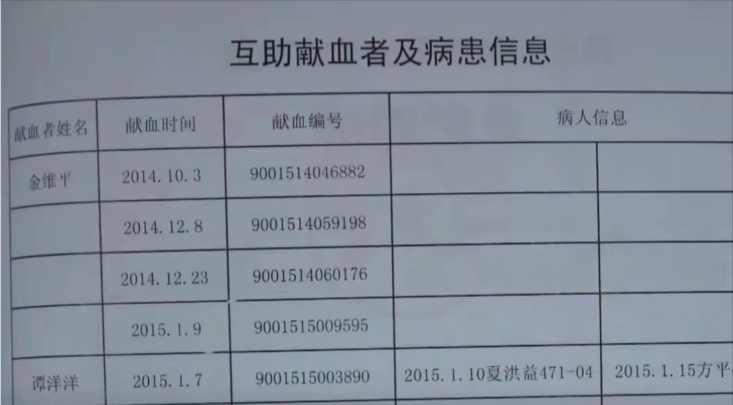 2015年温州女护工护理病人患者都称救命恩人调查发现不简单