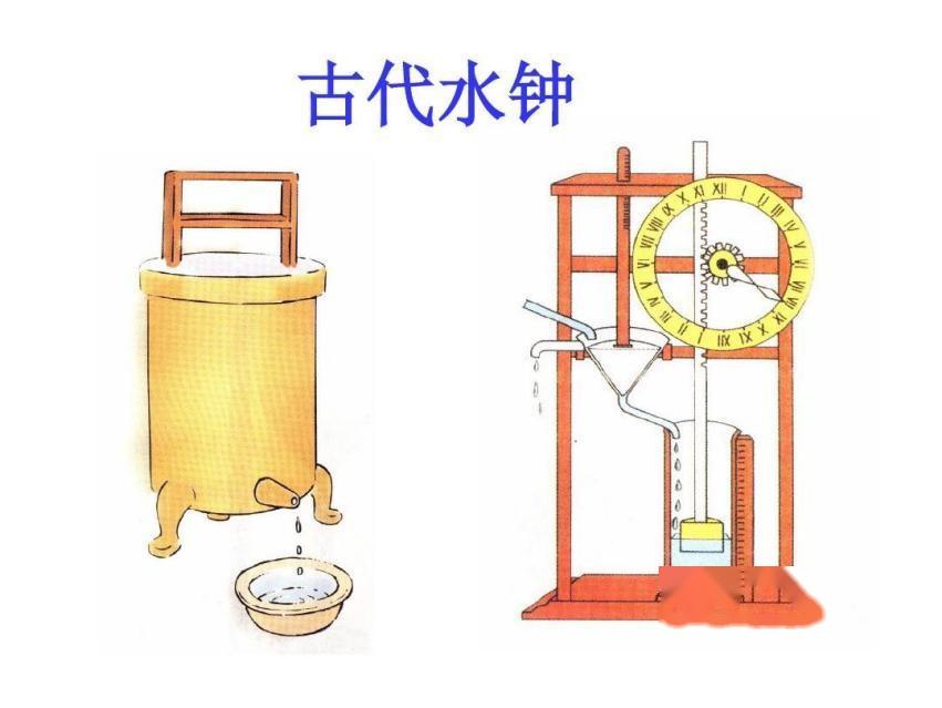 刻漏,又称水钟,是根据水滴的方式来计时的一种装置,其记录方式可分为
