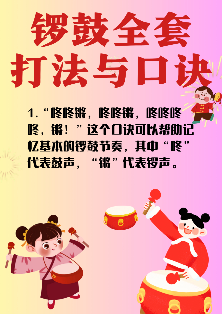 锣鼓全套打法与口诀  锣鼓喧天,激情四溢!