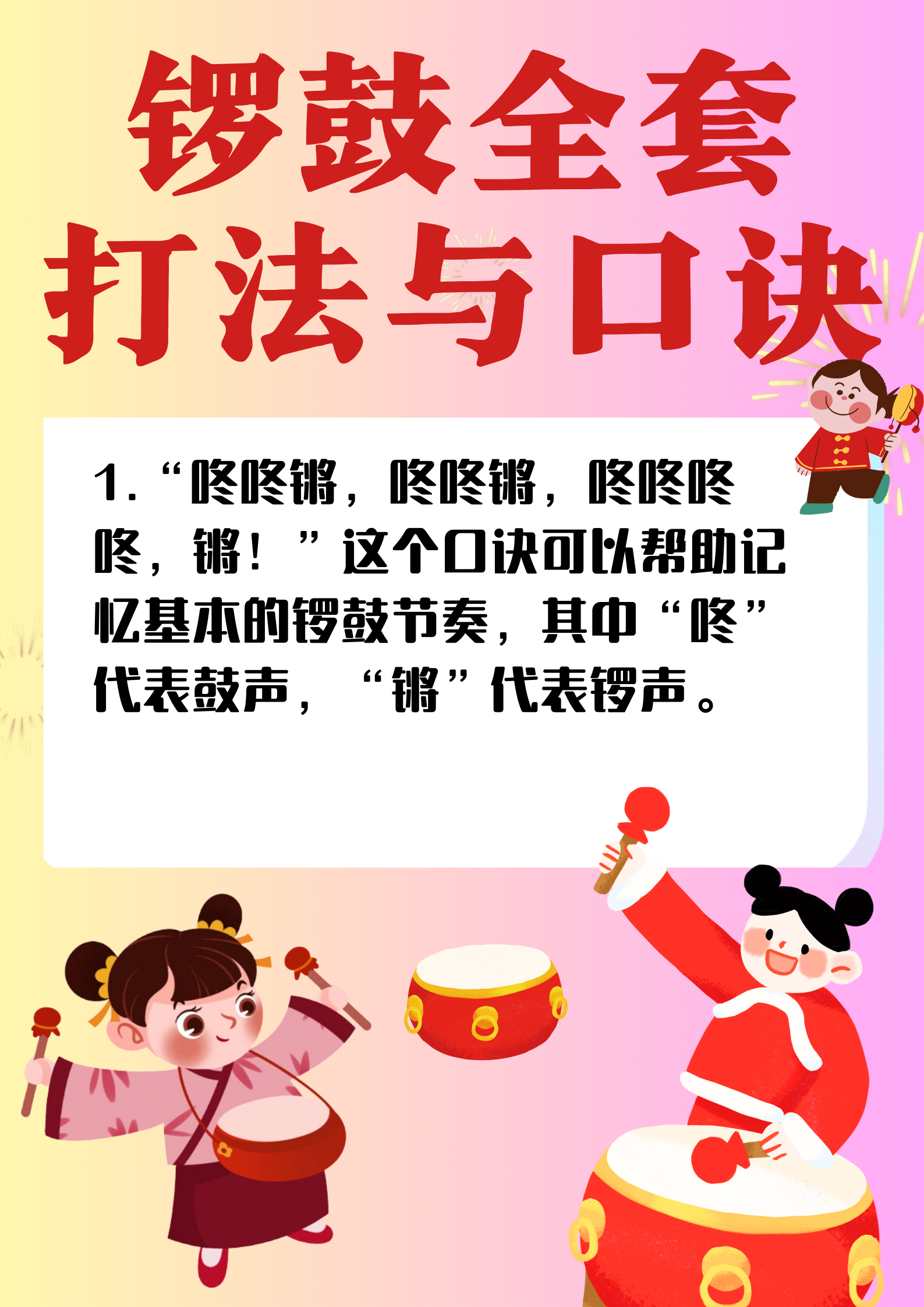 锣鼓全套打法与口诀