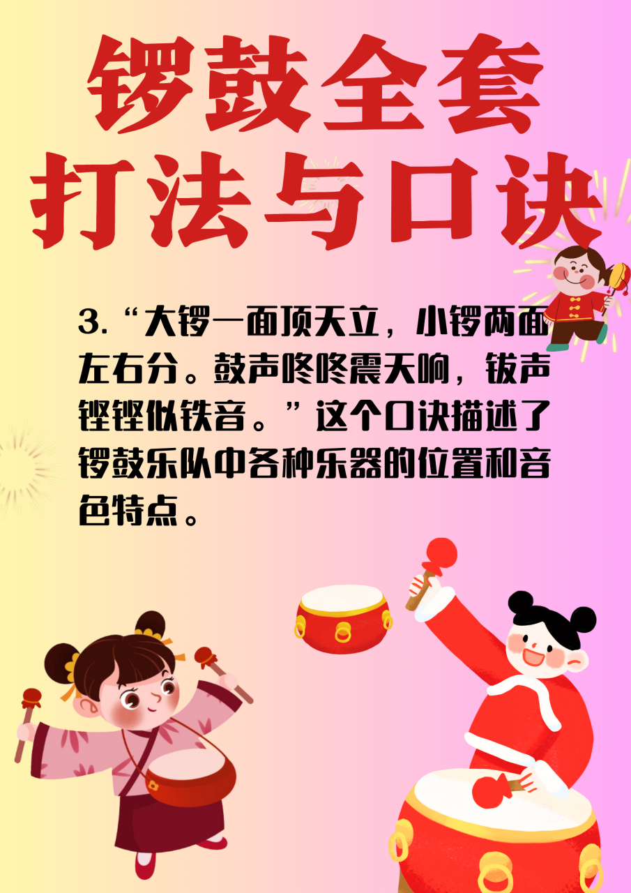 锣鼓全套打法与口诀  锣鼓喧天,激情四溢!