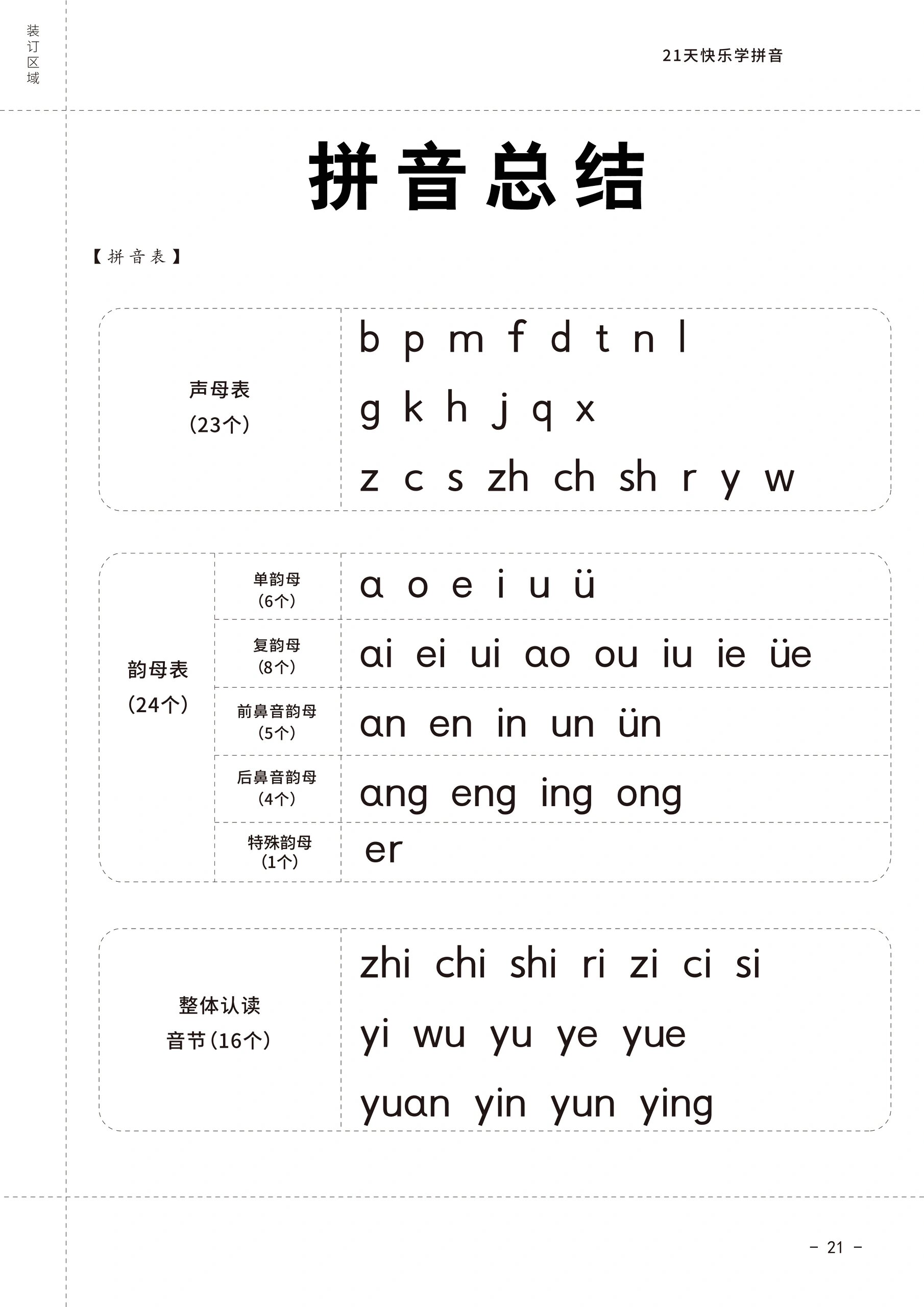 6个单韵母和23个声母