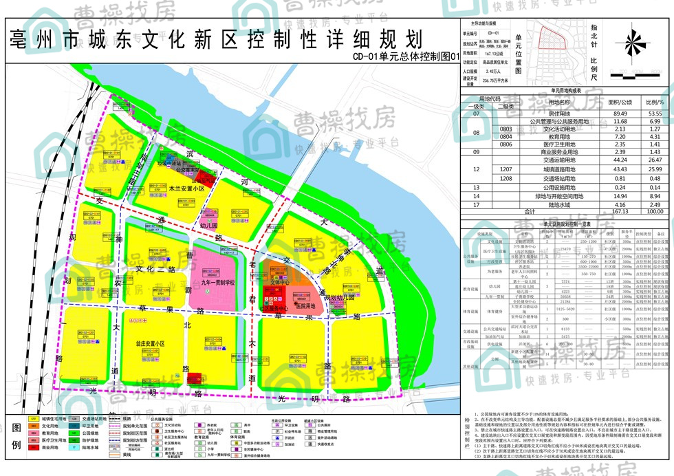 亳州未来规划图图片