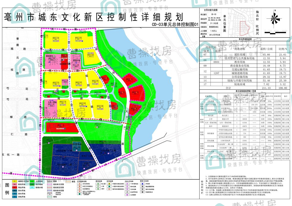 亳州道东文化新区来了 规划图曝光!