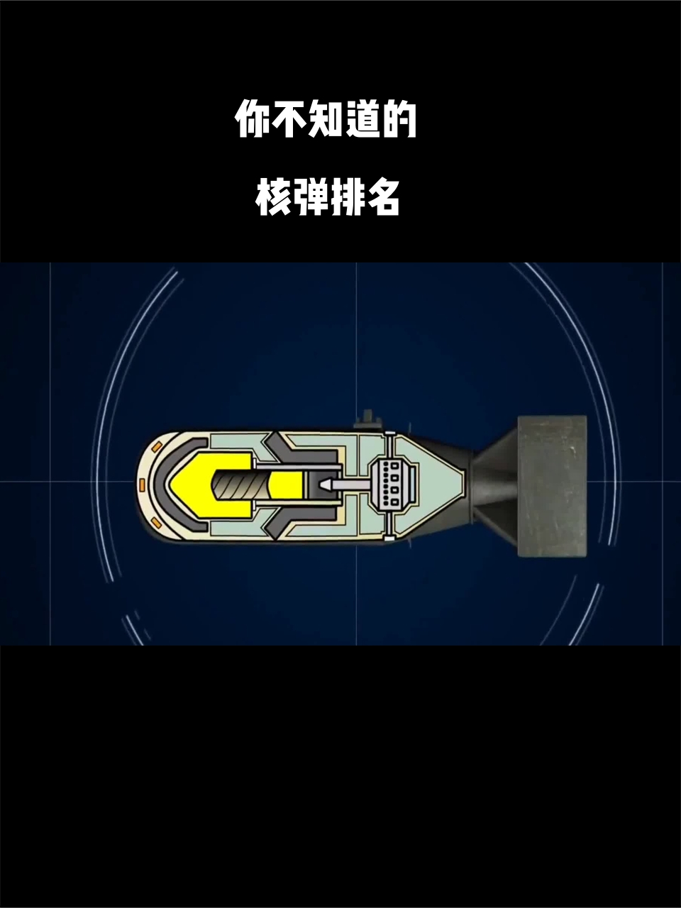 你不知道的核弹排名