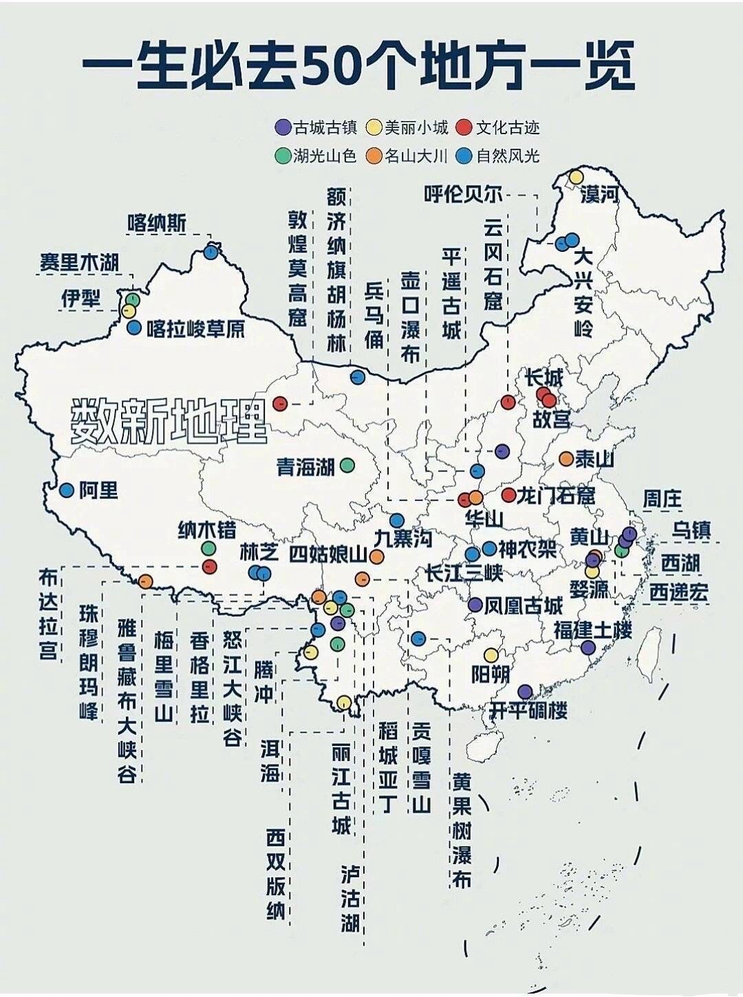 地图图标符号含义图片