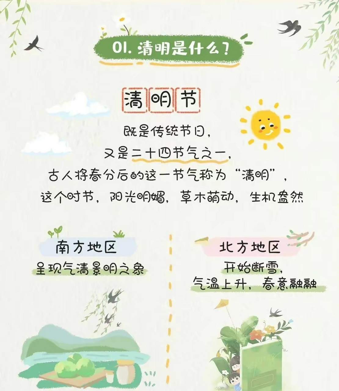 清明节你一定要教会孩子,什么是清明 清明是什么?