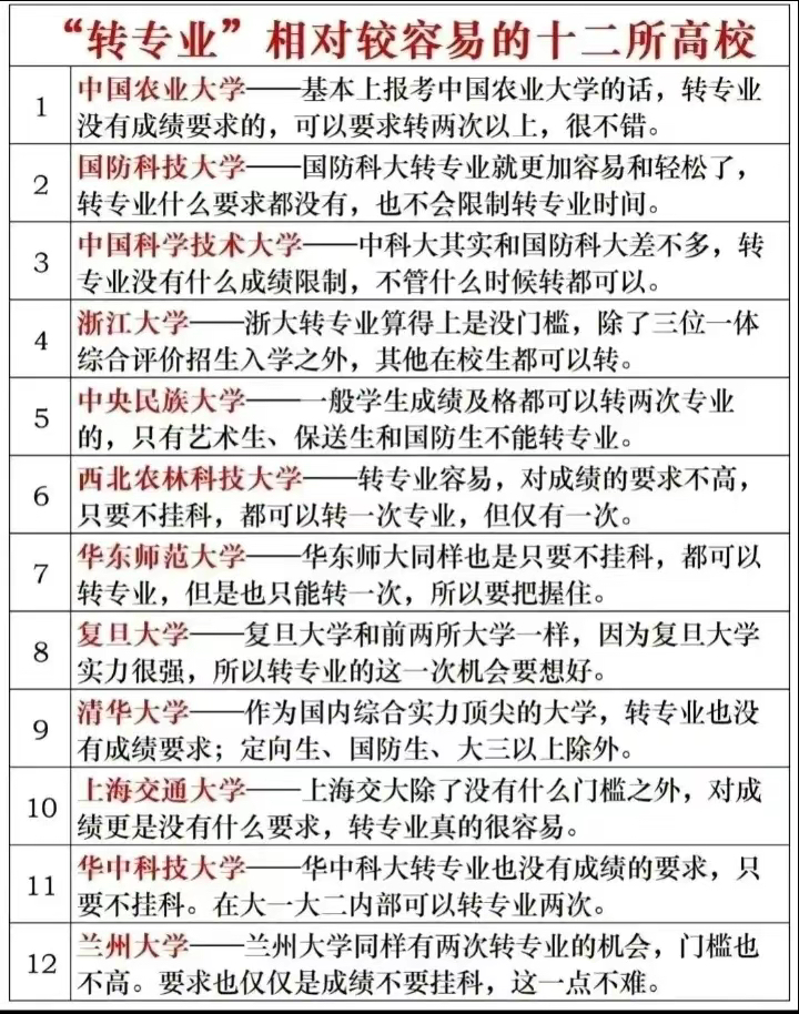 直到今天才知道,原来这十二所高校转专业"相对较容易,分别是中国农业