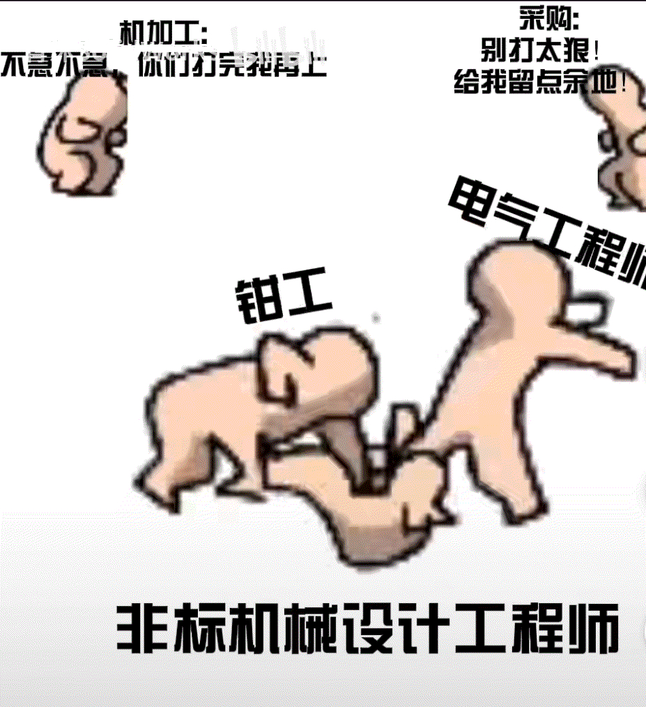 这就是机械工程师?