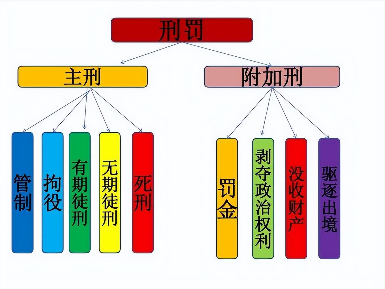 无期刑犯老到不能动,监狱会给他们养老吗?答案真令人心酸