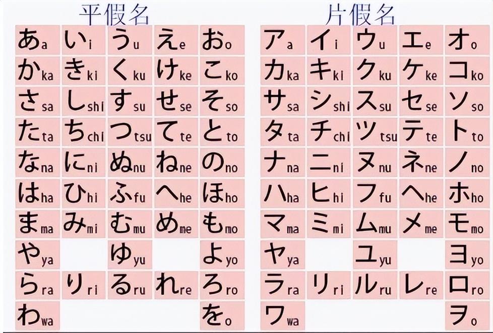 日本文字为什么有汉字图片