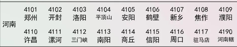 身份证尾号Ⅹ不读叉也不读埃克斯正确读法是什么