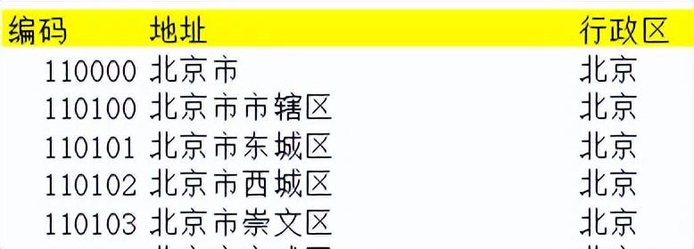 身份证尾号Ⅹ不读叉也不读埃克斯正确读法是什么