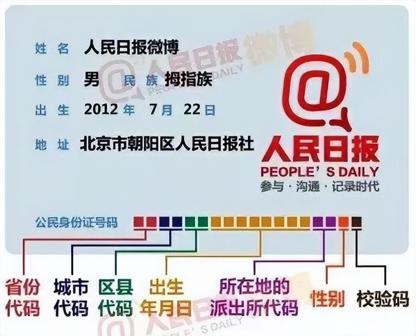 身份证尾号Ⅹ不读叉也不读埃克斯正确读法是什么