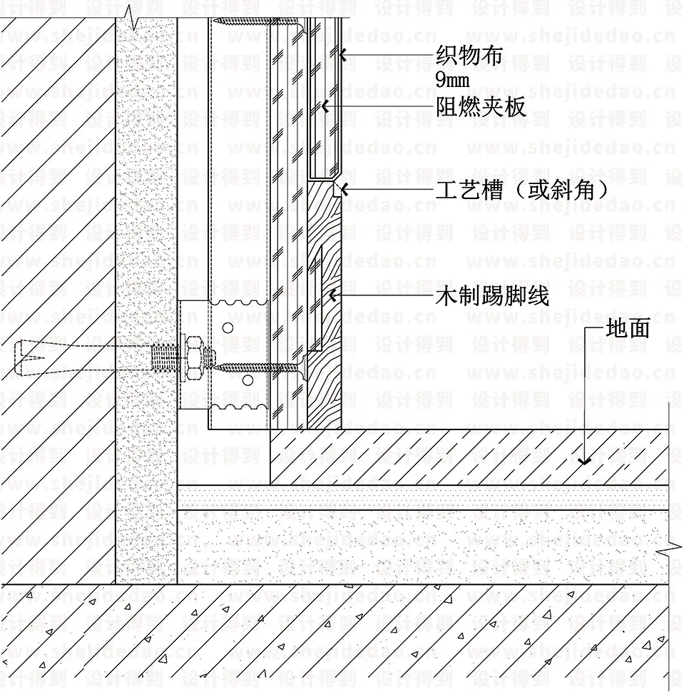 3,当下流行的踢脚线节点图做法?