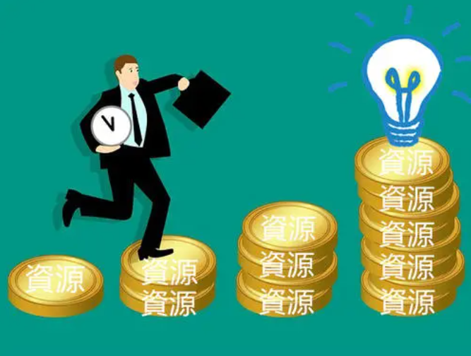 创业如何整合资源