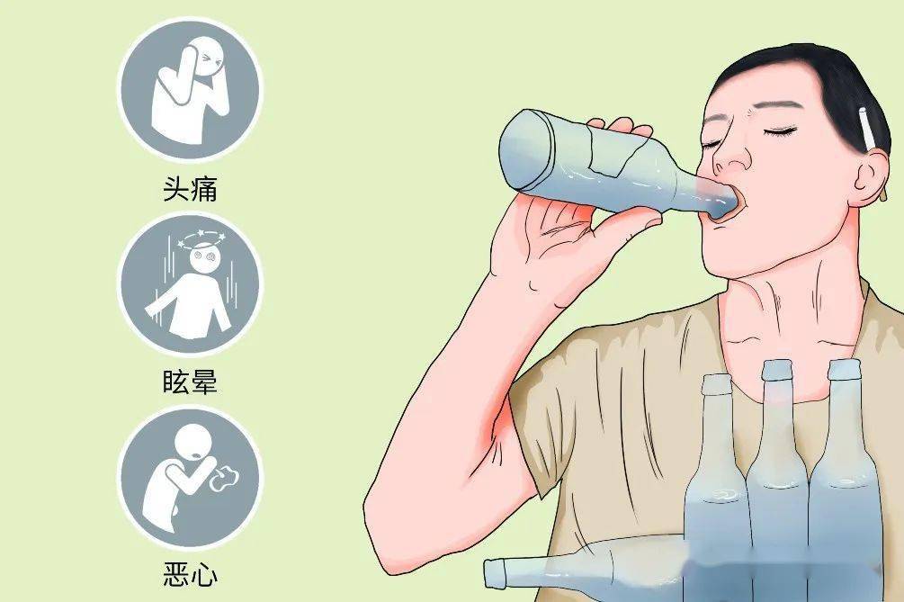 酒精中毒的特征